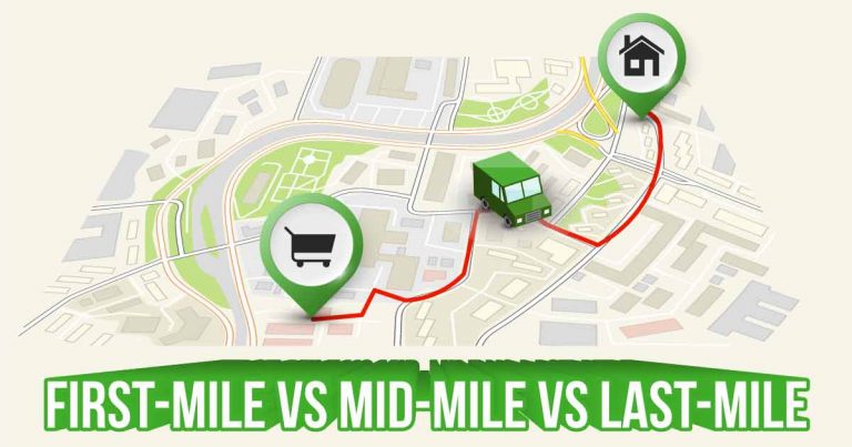 Gambar ilustrasi peta yang menunjukkan rute pengiriman dengan ikon gudang, truk, dan rumah, serta teks "FIRST-MILE VS MID-MILE VS LAST-MILE" di bagian bawah.