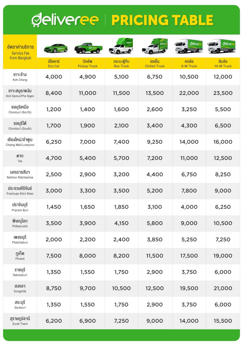 LH-Pricing-table-(Jan-25)